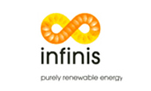 Infinis-Logo