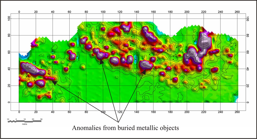 graphic showing anomalies from buried metallic objects